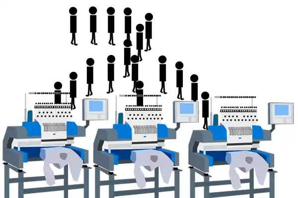 Echtzeit-Synchronisation durch Ringbuffer Betrieb