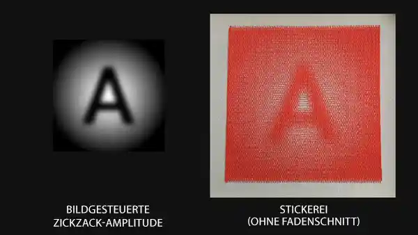 Text zu Stickerei