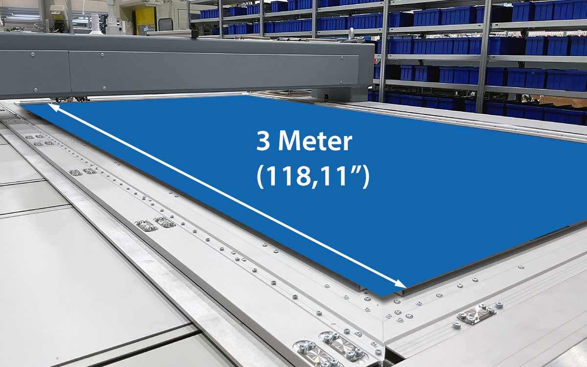 ZSK TFP Prozess - Skalierbar bis zu 21,6 m² mögliche Verlegefeldgröße